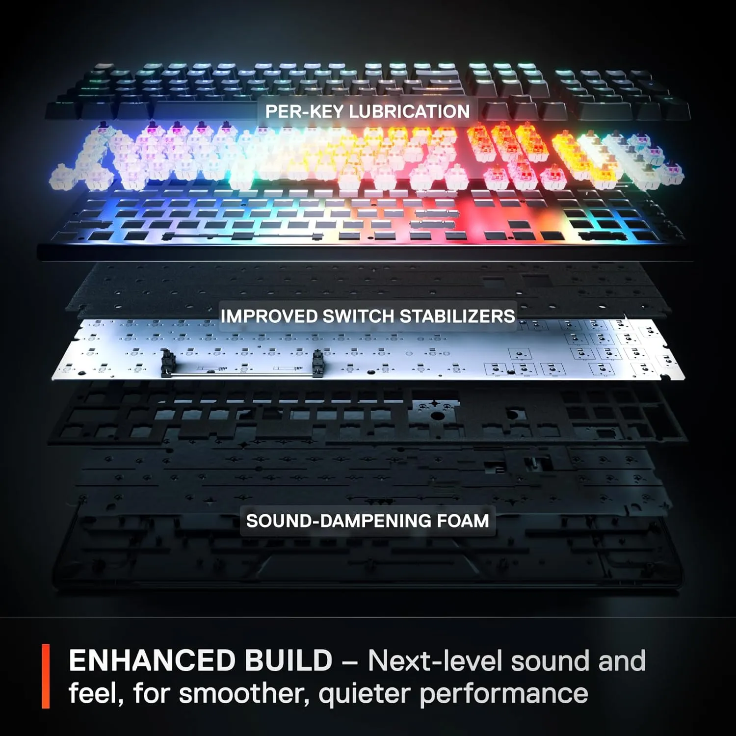 SteelSeries Apex Pro Gen 3 OmniPoint 3.0 HyperMagnetic Switches  Adjustable Actuation  Rapid Trigger  Game-Ready Presets  Protection Mode  Rapid Tap/SOCD  OLED  RGB  PBT Keycaps  USB-C